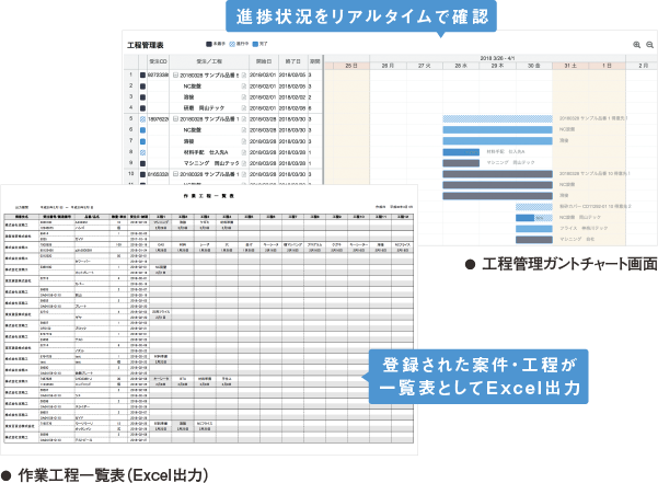 1000以上 作業スケジュール エクセル イラスト素材画像無料