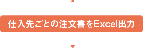 簡単明確な発注入力 使えるくらうど生産管理