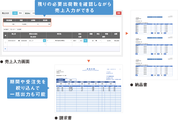 受注残を確認しながら売上入力 使えるくらうど生産管理