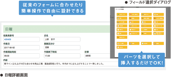 豊富なグループウェア機能 使えるくらうど生産管理